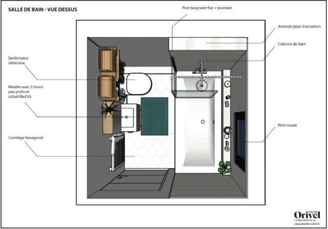 Réalisation d'une salle de bain